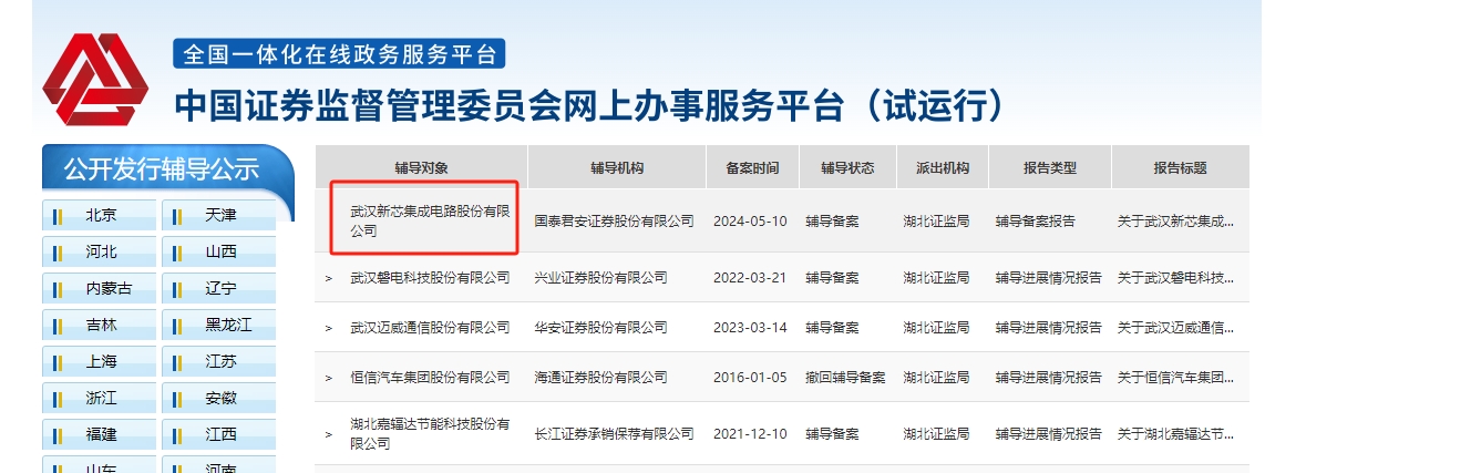 武汉新芯开启上市辅导，长江存储持股68.19%