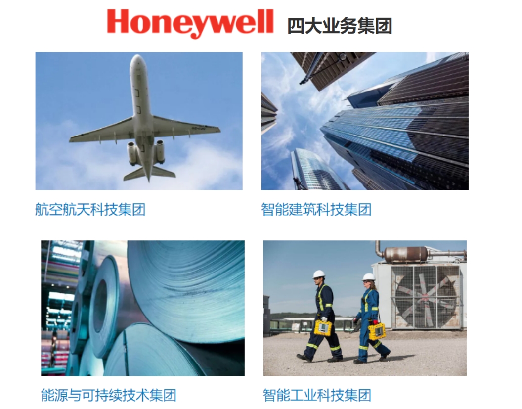 霍尼韦尔宣布完成收购开利全球安防业务
